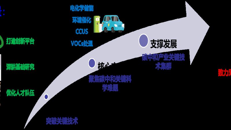 黑色母粒：揭秘其在复合材料中的应用与注意事项